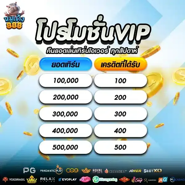 โปรโมชั่น vip By หมูเด้ง888